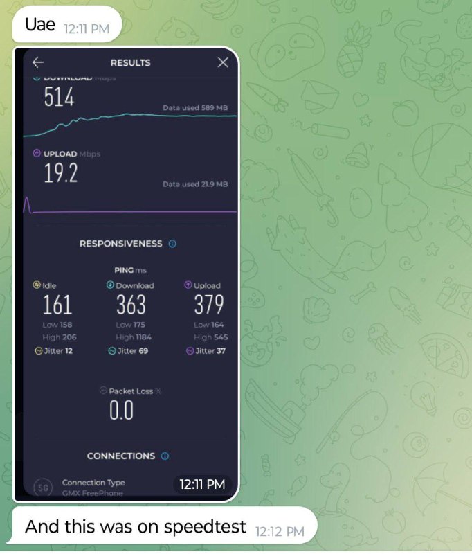 GMX DE 在阿聯酋🇦🇪免流速率可惜我的GMX DE風控了，需要實名才行😭😭😭
