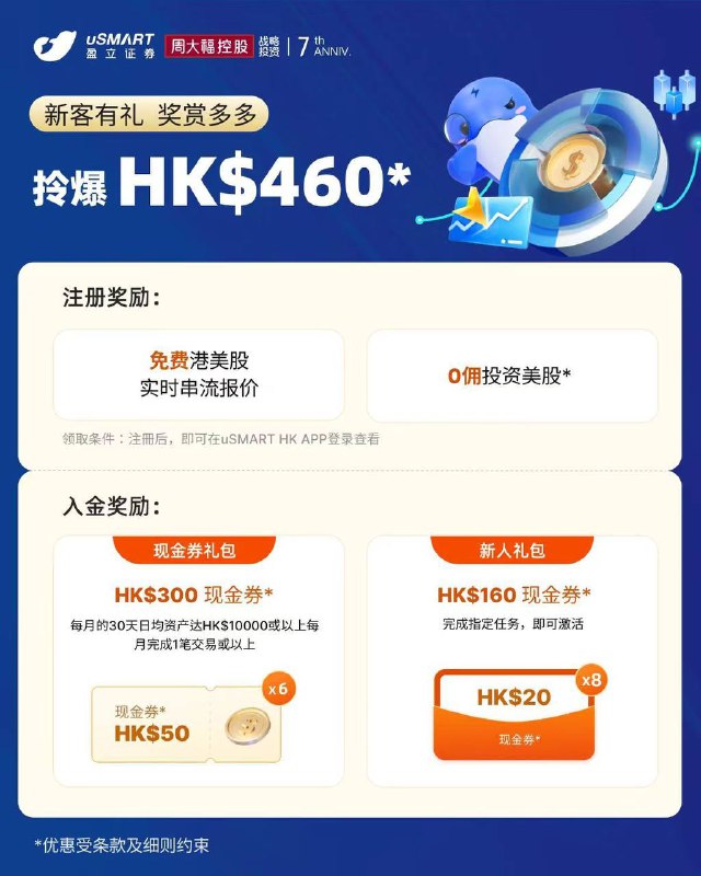 盈立证券专属开户链接：
